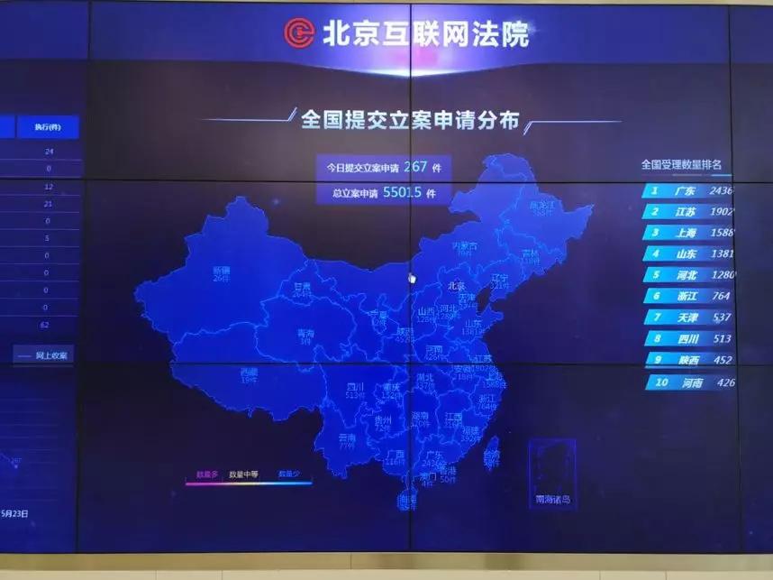 网络虚假流量判刑案例,网络第一大案件