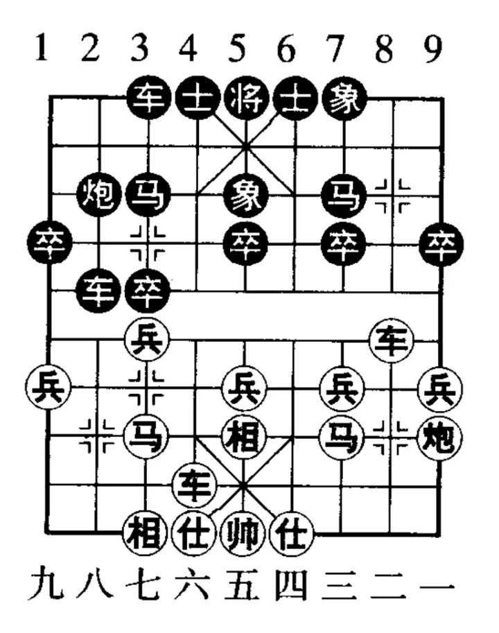 象棋布局规划考虑的要素,最新象棋特级大师开局精解布局篇