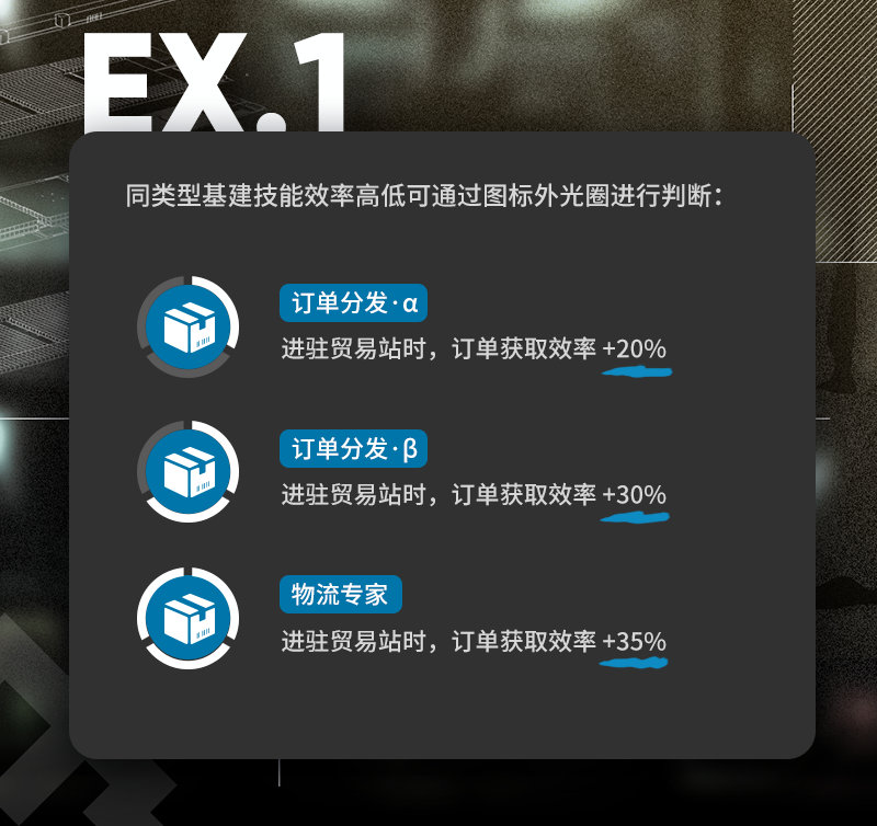 明日方舟如何在基建内与干员互动,明日方舟低星基建干员