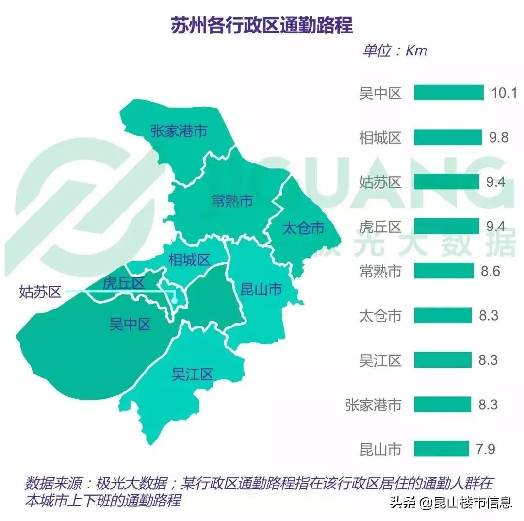 5点起床一早到上海,五点钟出门回家