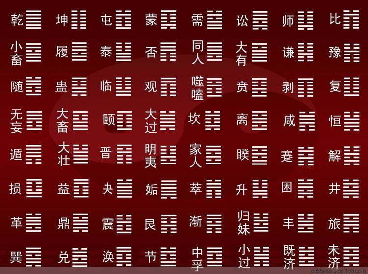 易经教你看生辰八字,易经教你学