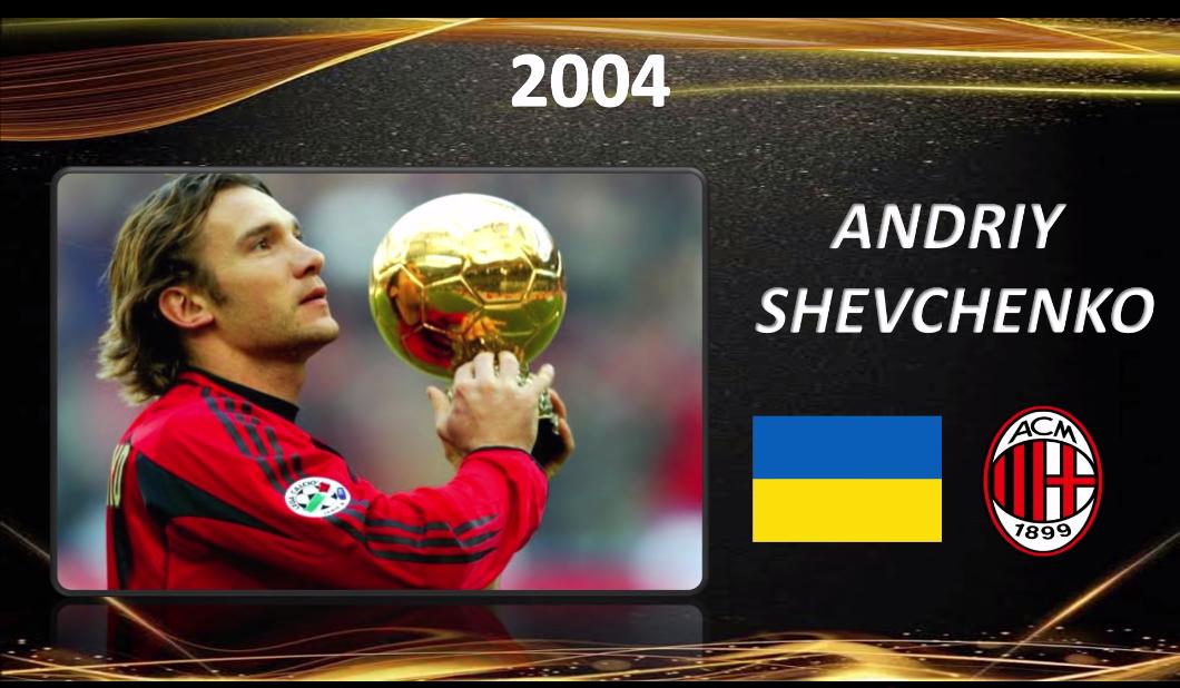 2020年足球金球奖,金球奖历届得主2008到2019
