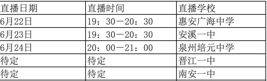福建泉州惠安中考第一名,惠安县中考第一