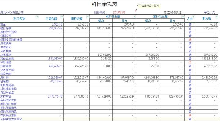财务软件系统推荐,函数版财务系统