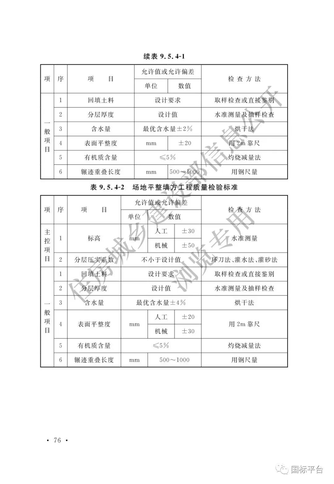 地基基础施工质量验收标准2018,gb50202-2018建筑地基基础验收