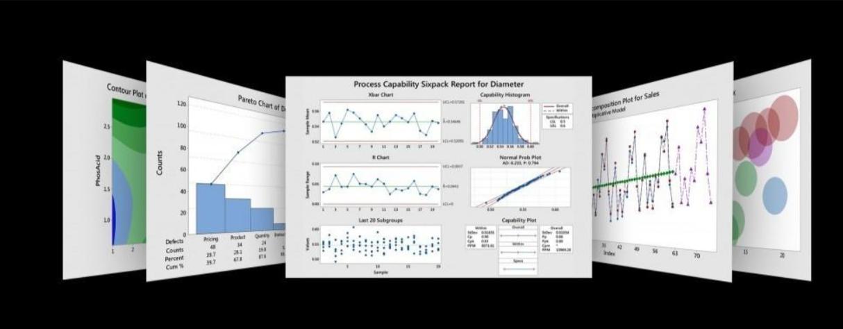 软件架构师书单,架构师如何分析网上数据