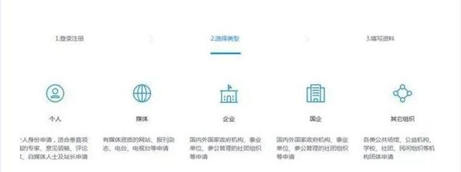 新人小白自媒体一星期收入,可以发文章赚钱的自媒体百家号