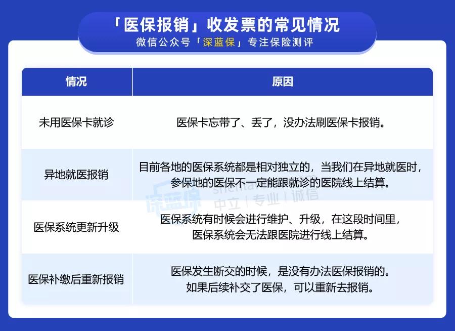 住院发票只有一张怎么报销商业险,住院发票医保报销后要收走吗
