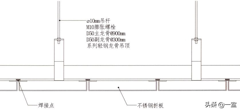 设计圈的套路,设计圈的形成