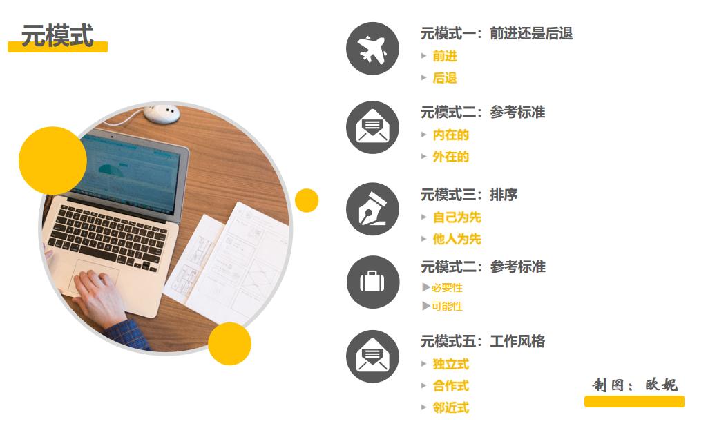 一遇挫折就放弃,顾佳的三条人生法则