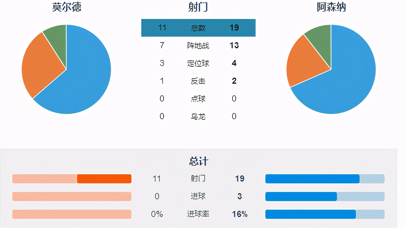 鍥界背vs绌嗗竻瀹屾暣瑙嗛,绫冲叞1-6鎯ㄨ触绌嗗竻璧涘悗閲囪