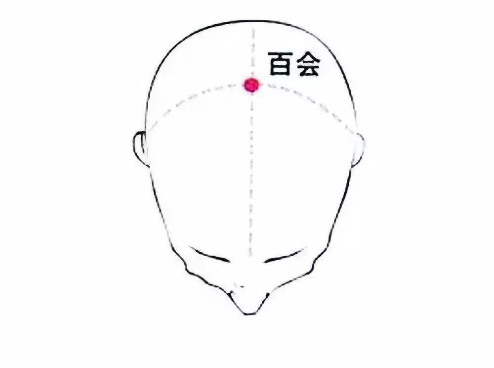 中风后该怎么恢复,中风后遗症做艾灸可以恢复吗