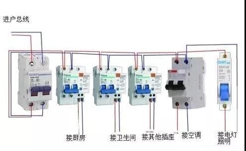 空开和漏电断路器怎么接,家用断路器和空开怎么选