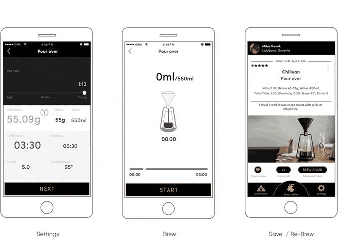gina咖啡壶用什么豆子,gina咖啡机使用