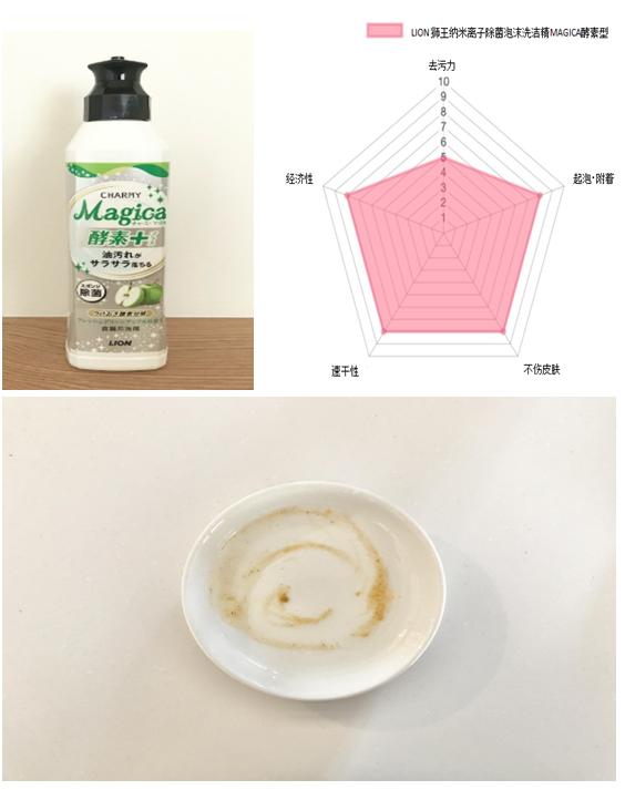 日本进口洗洁精推荐,十大日本洗洁精品牌排行榜