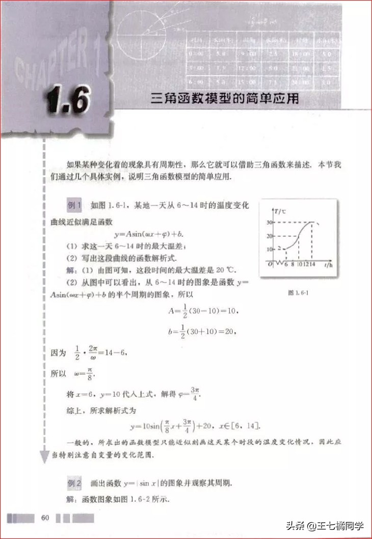 高一数学必修四免费教学视频,高中人教版必修四数学重点知识点