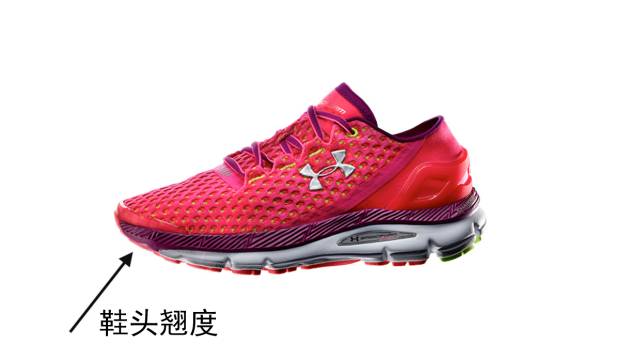 新手跑者推荐鞋,跑者如何选择合适的跑鞋