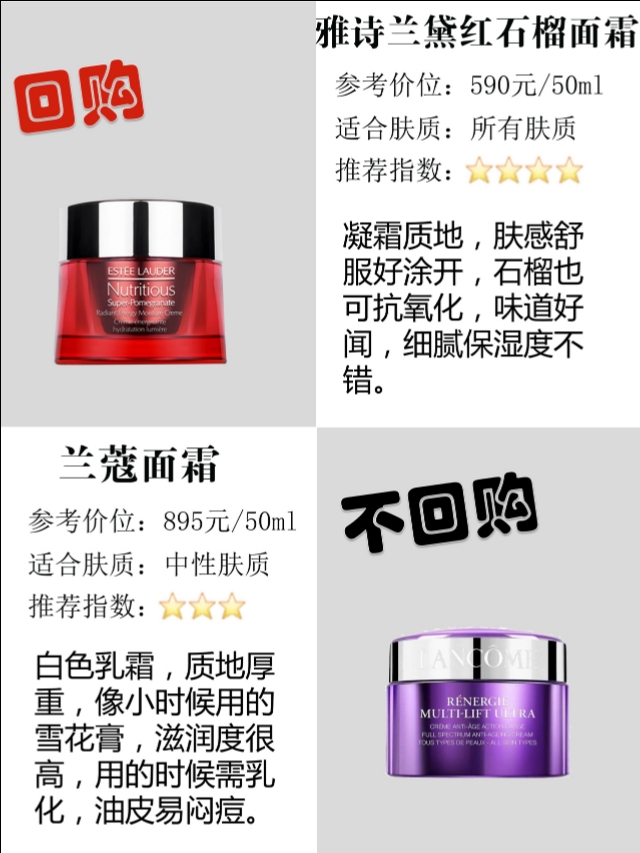 凌博士时光面霜真实测评不踩雷,不踩雷面霜哪个牌子好用