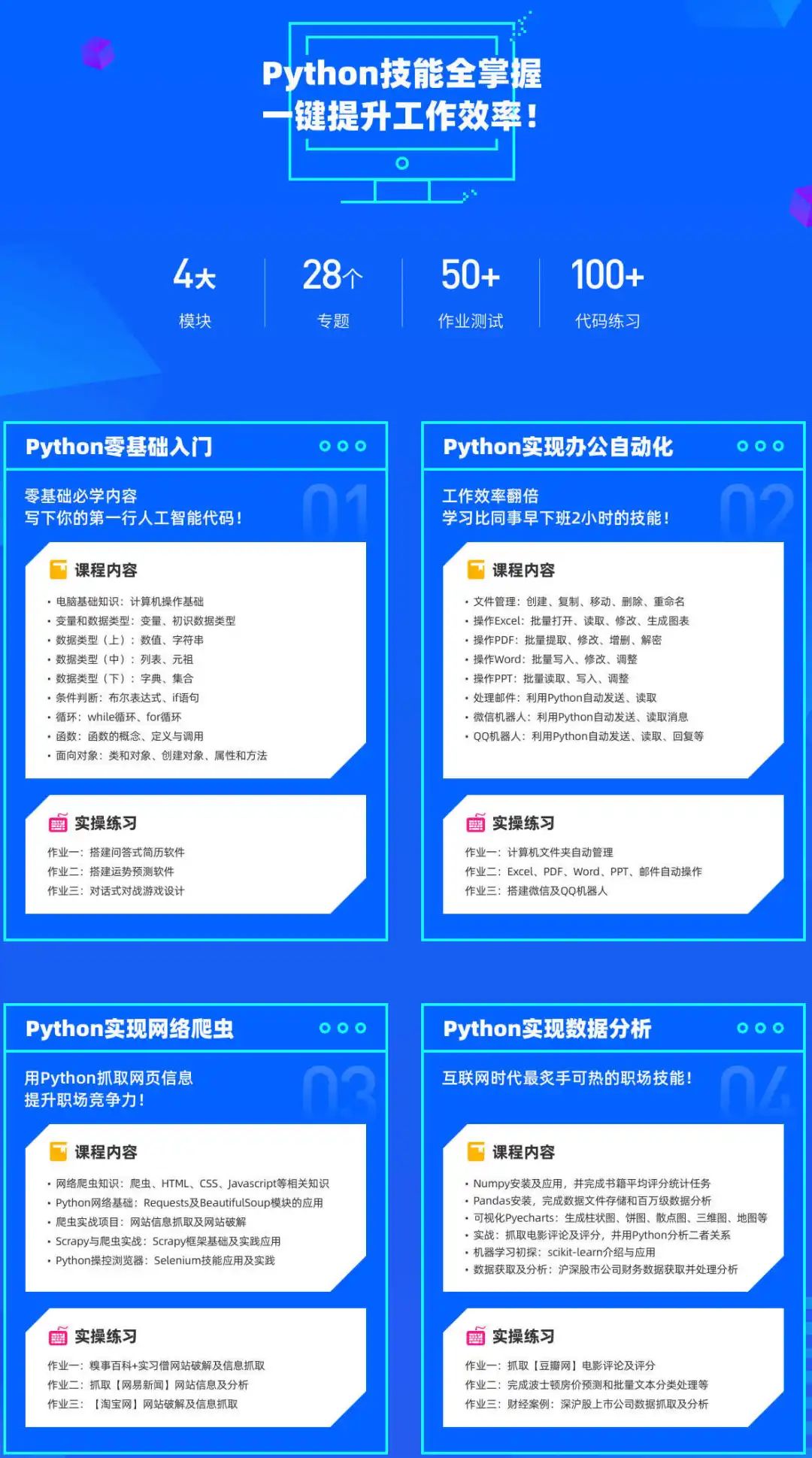 python零基础入门教程漫画,手机学python零基础入门教程