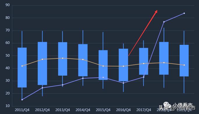 长城资产债务重组案例,长城集团负债最新消息