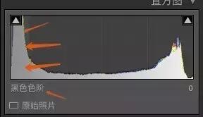 怎样算曝光准确,什么算正确的曝光