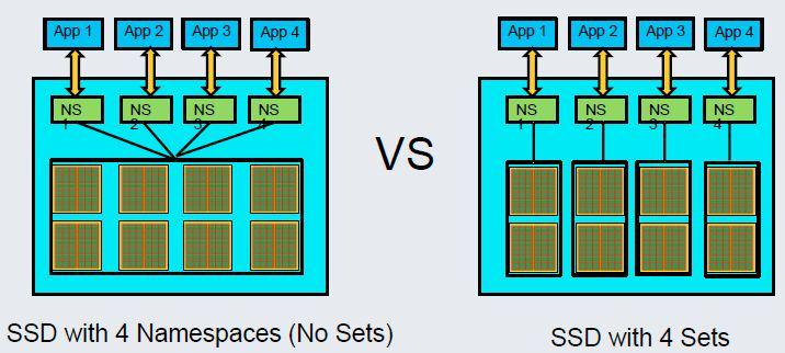 新硬盘怎么装系统win10sata,安装win10到m2硬盘教程