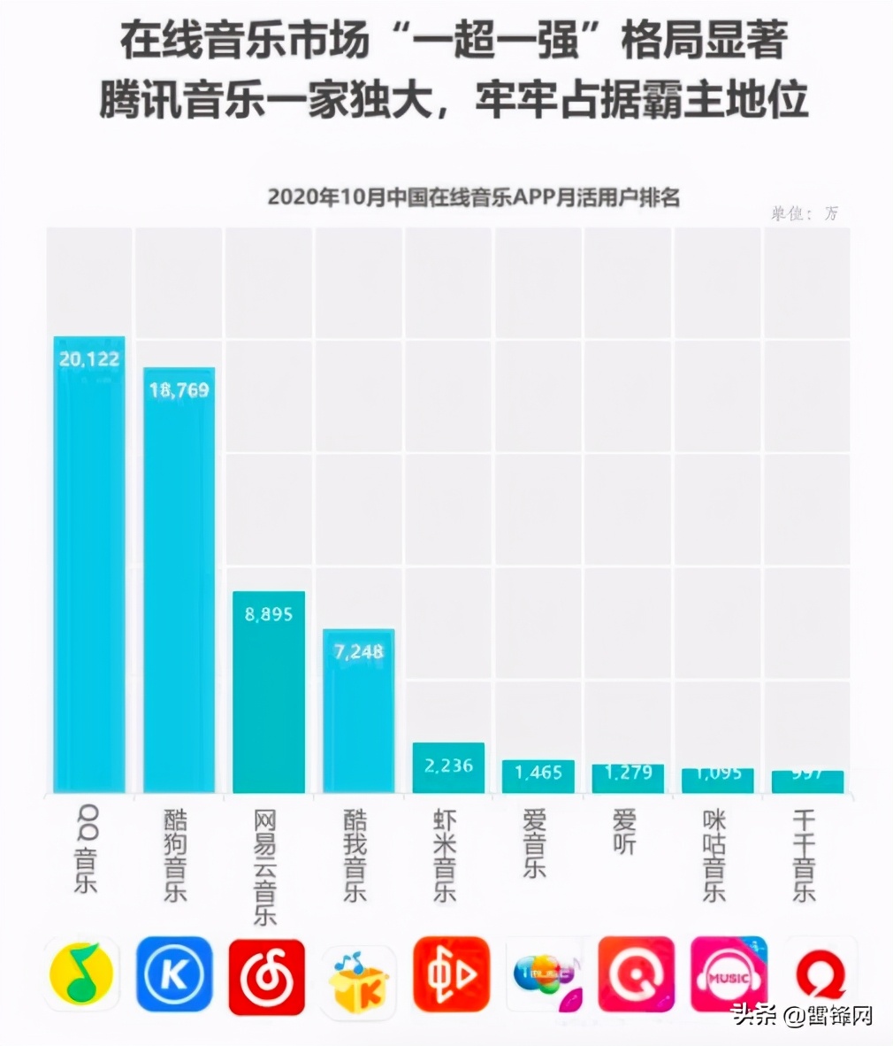阿里又崩了,阿里最近新的app