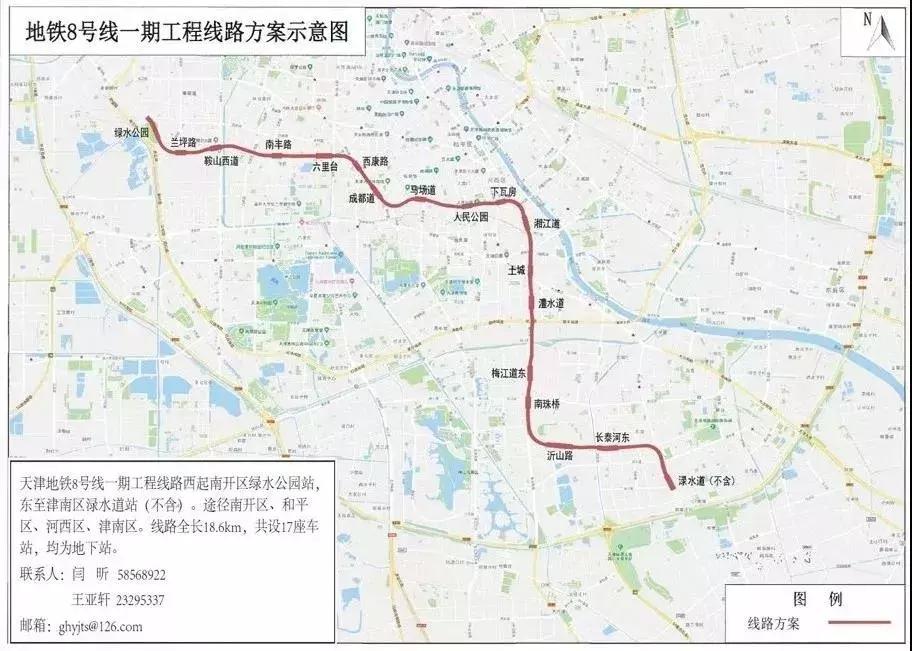 未来的天津,未来的天津有多大