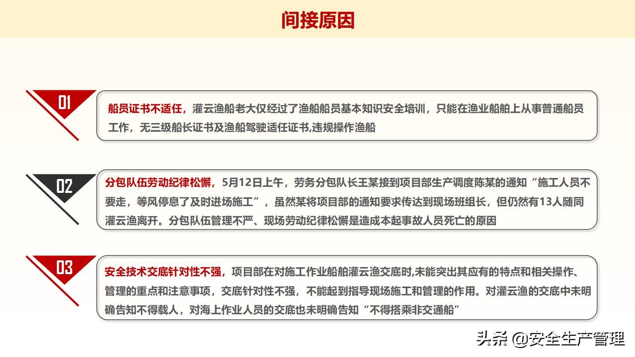 浼佷笟绠＄悊浜哄憳瀹夊叏鍩硅璇曢,鍏徃绠＄悊浜哄憳瀹夊叏鍩硅瑙嗛
