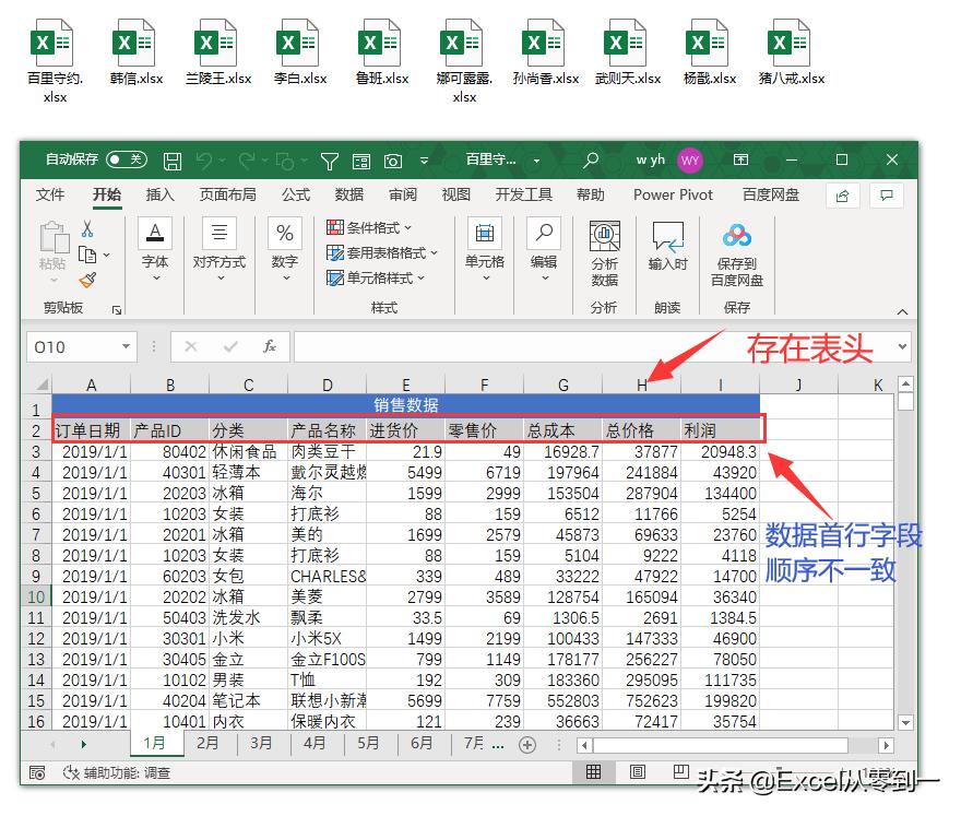 打乱表格顺序的函数,快速跨表格自动汇总函数