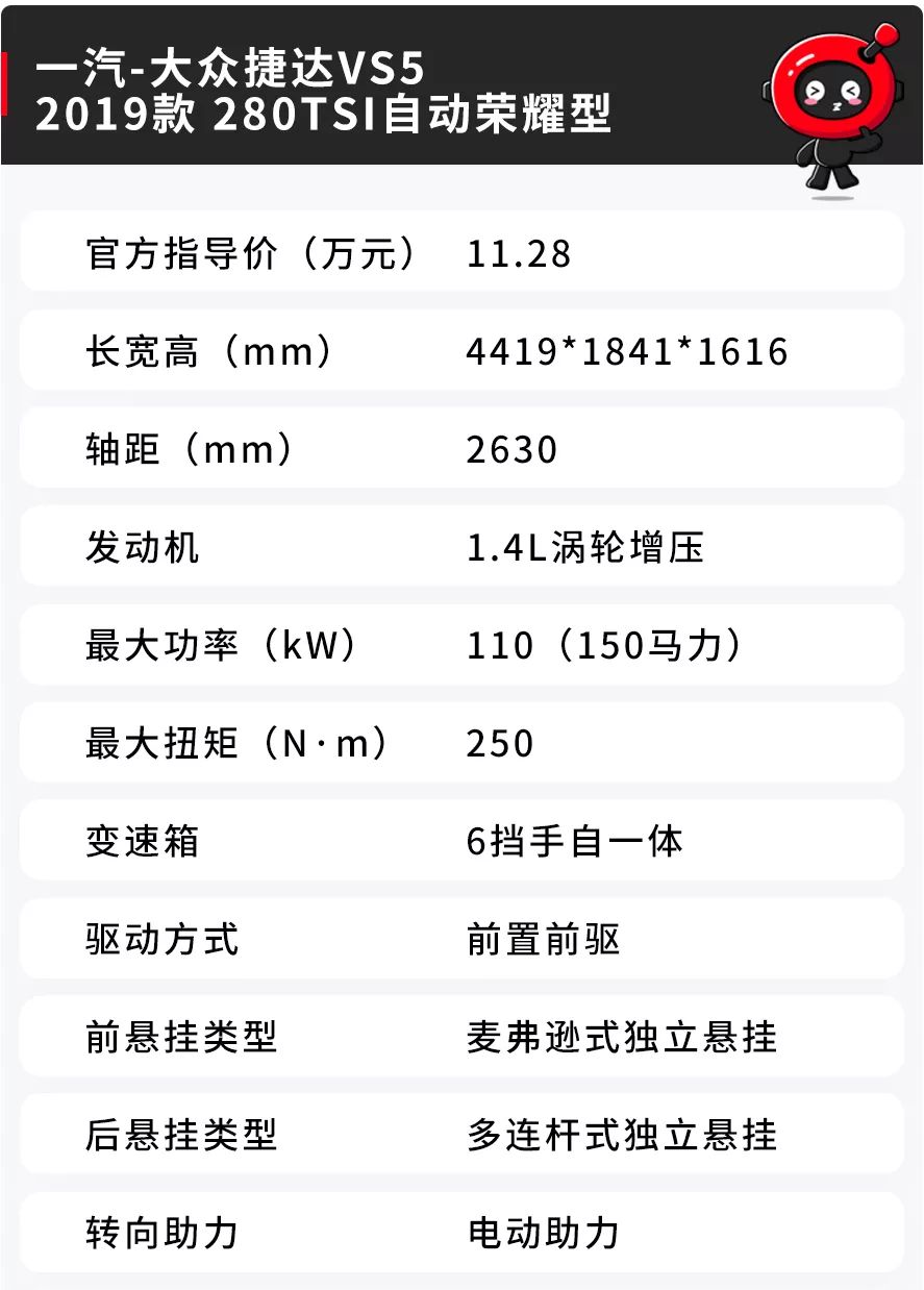 大众suv最便宜的哪一款,大众suv最便宜的是哪一款车