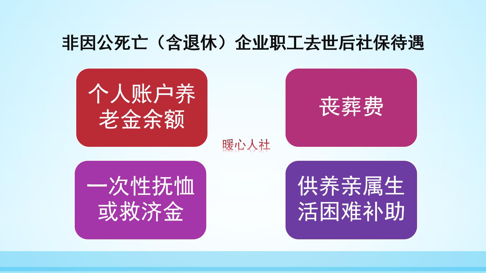 养老保险钱不够发,交灵活就业养老保险15年几年回本