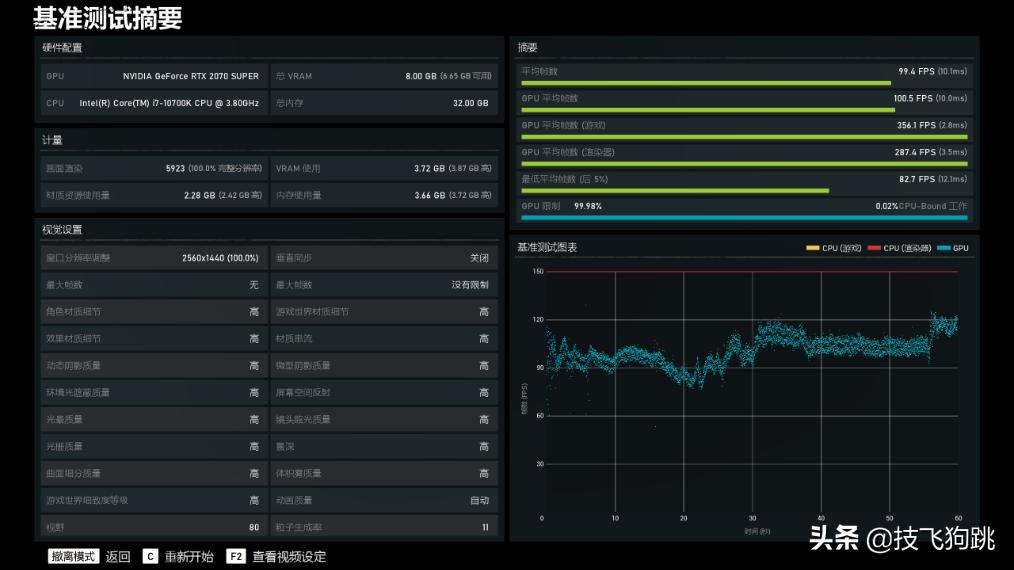 机箱装不上240水冷,主机机箱散热推荐