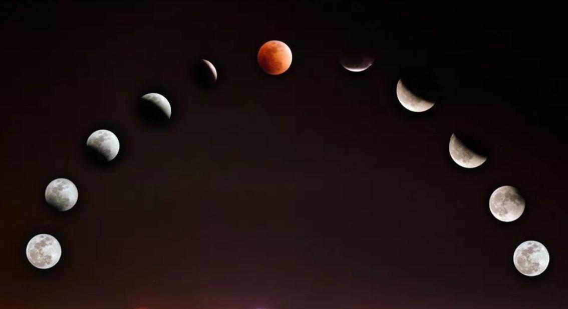 血月出现的征兆,几点出现超级血月