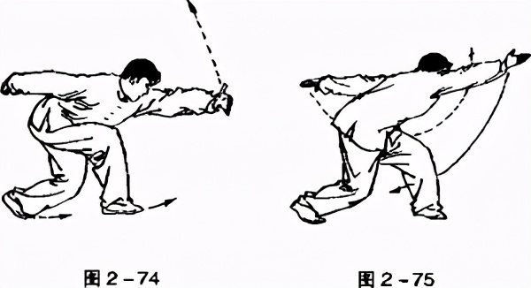 劈挂拳基本功的练习,劈挂拳教学全套视频教程