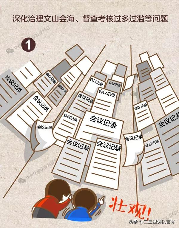 吉林市一周要闻,吉林省今日要闻