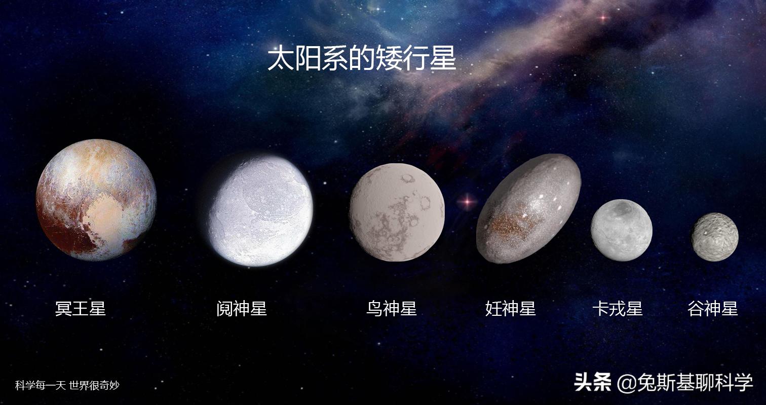 冥王星被取消行星资格的原因,冥王星为什么被人类踢出行星之列