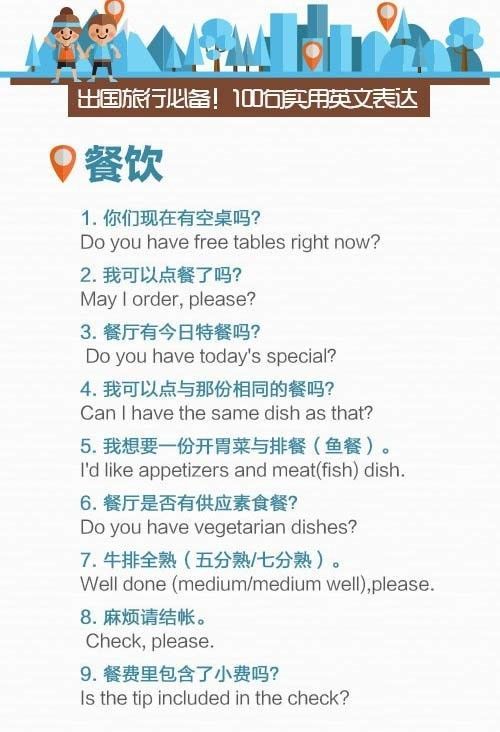 出国旅游必备50句英文翻译,旅行必备100个英文表达