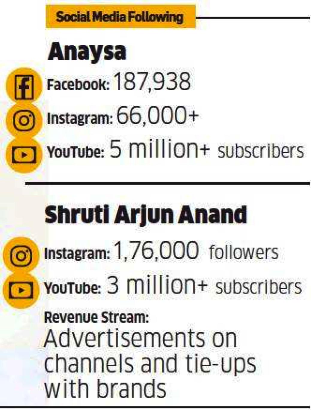 印度美妆博主化妆,印度美妆市场