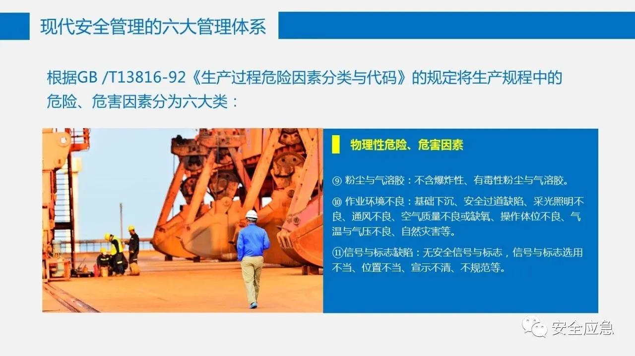 六大安全管理体系,六大安全理念是哪六个