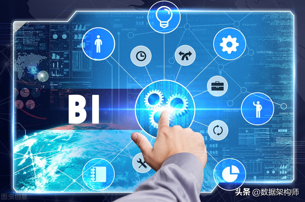 从事咨询研究工作的一点体会