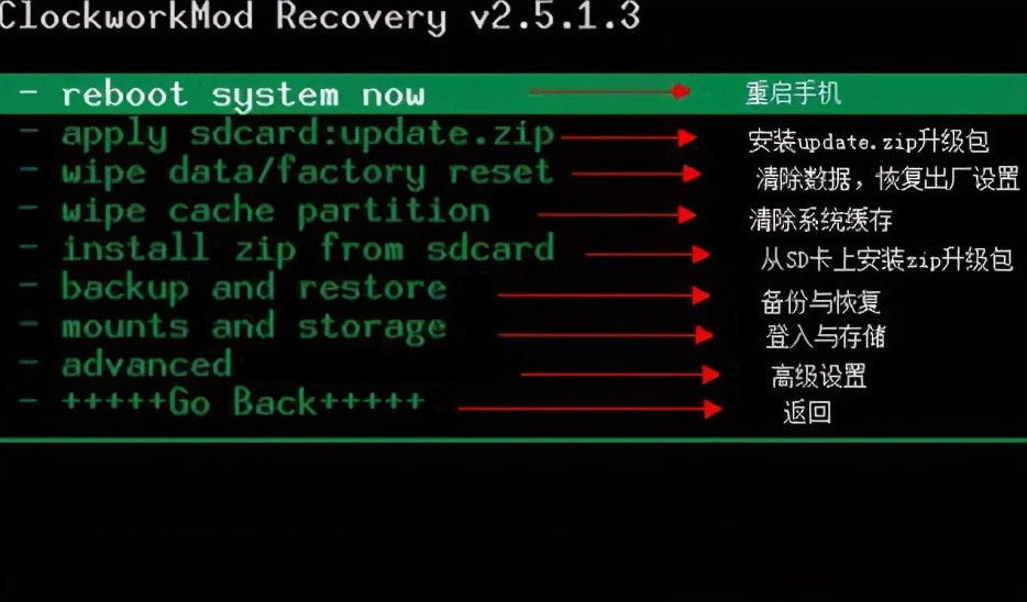 root刷机有用吗,root刷机能刷掉吗