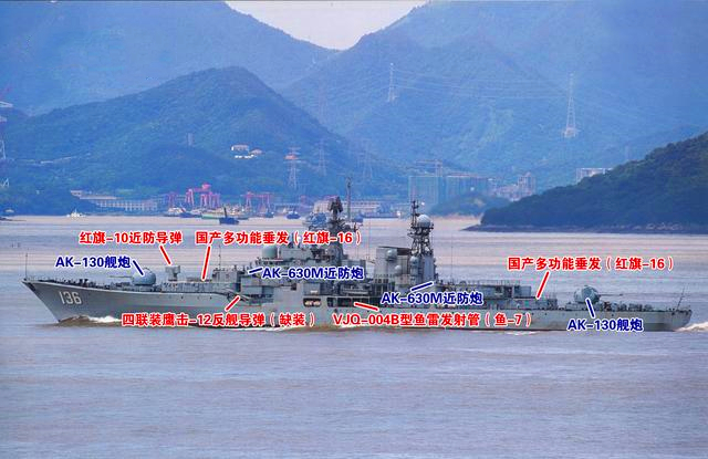 中俄造巡洋舰055,俄罗斯无畏级巡洋舰改装