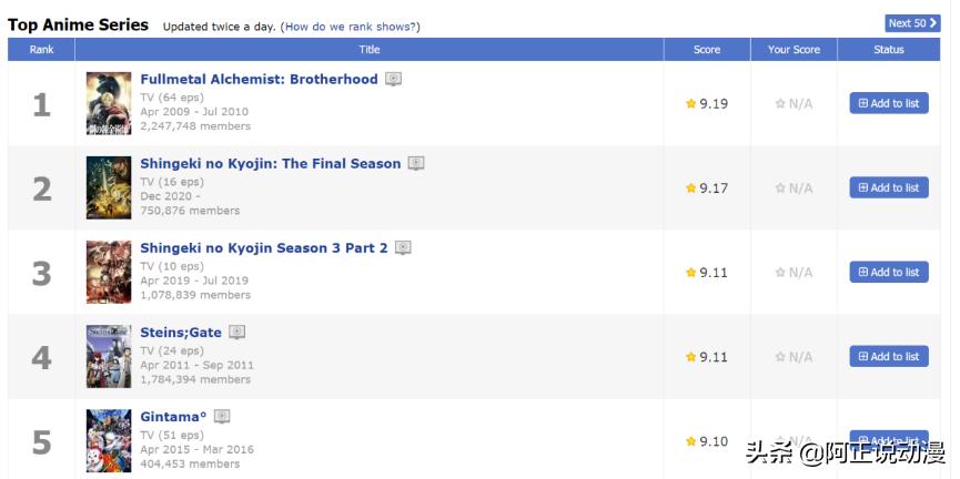 这家公司，永远只做有骨气的动画