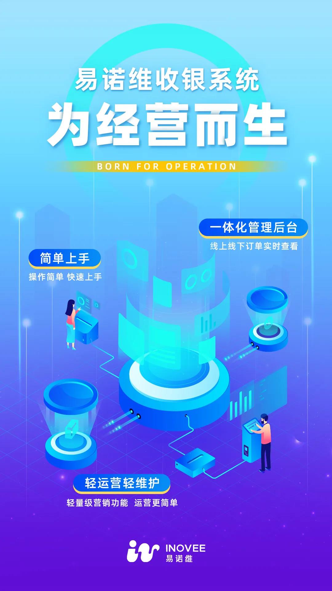 小店会员管理软件哪个好用,小店做会员免费系统有哪些