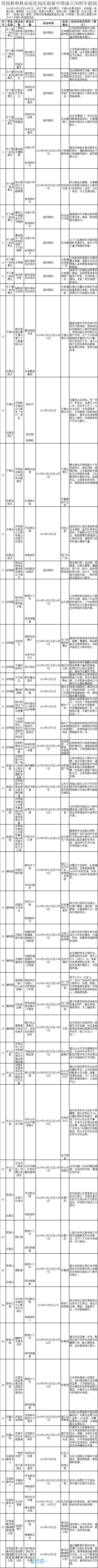 济南中秋国庆各公园有什么活动,济南国庆旅游活动
