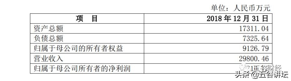 被欣龙控股看上了,阿拉小优估值高达3.6亿,母婴连锁迎来利好!