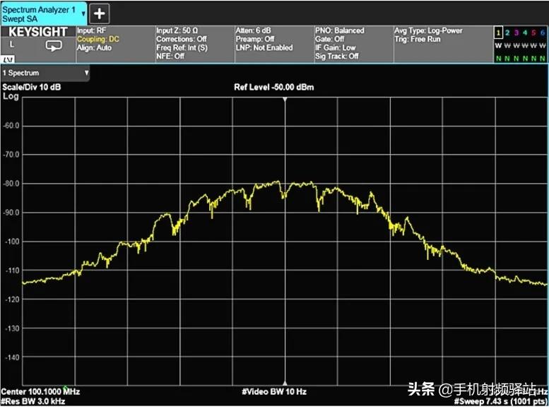 实时频谱仪原理,保健治疗频谱仪原理