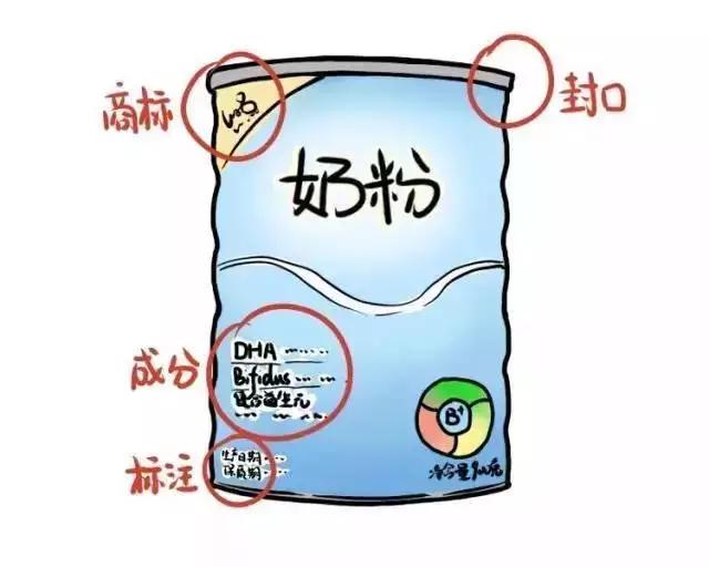 辨别奶粉真假，掌握这几个字就够了