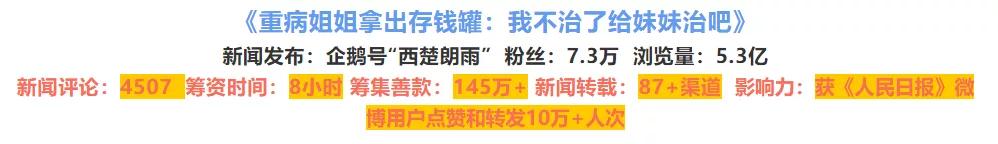 重生的喜悦|罕见病姐妹花救助近三年，冬日温暖回归探班9958